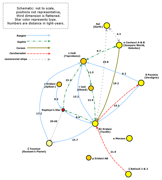 File:Eri-conv-paths-r3.png